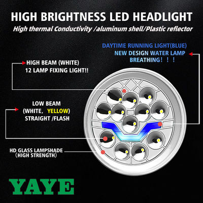 YAYE 6 Inch CM125 Water Lamp Blue DRL LED Accessory Motorcycle Yellow White High Low Beam DRL Headlight with Optical Lens